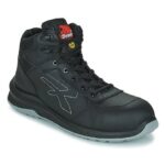 Upower botaki ergasias Scuro S3