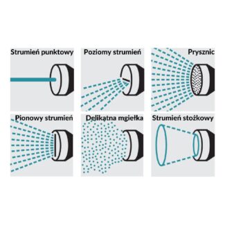 Karcher kani psekasmou 2.645 157.0 2